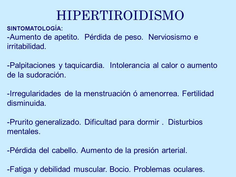 ¿La presión arterial aumenta con la menstruación?